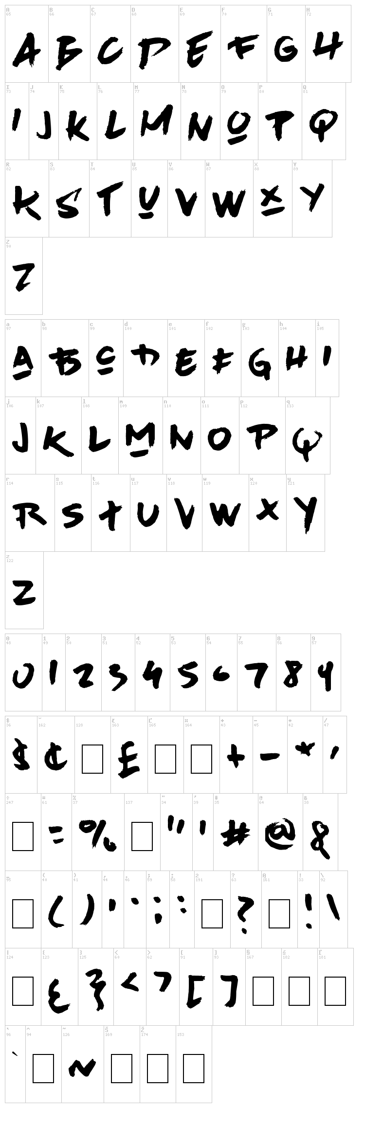 Avenue Drift font map